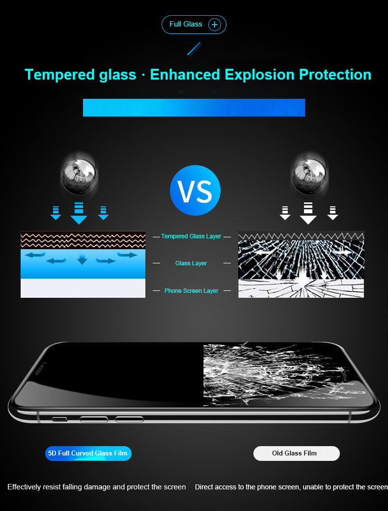 Bakeey-5D-Curved-Edge-Cold-Carving-Screen-Protector-For-iPhone-XR-Anti-Fingerprint-Tempered-Glass-Fi-1373627-5